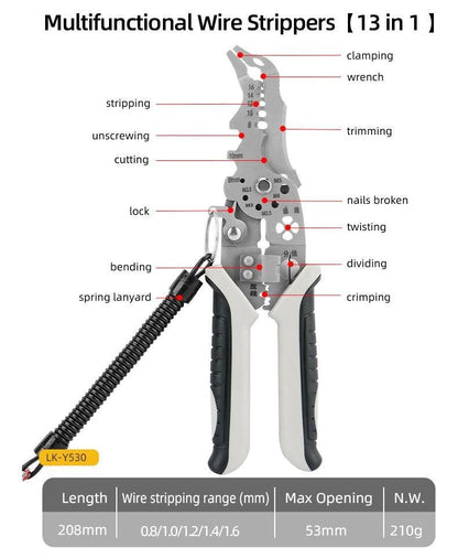 🔧 THE STYLE SUTRA™ Multifunctional Wire Cutter
